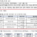 세종안전시스템