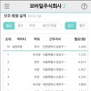 주식회사 소소 이미지