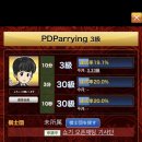 10월 6일 , 7일 금욕일기