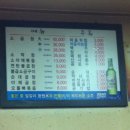 인창동불곱창하우스