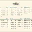 카페희다광교 네이버블로그