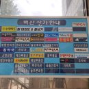 서태헌안과 이미지