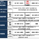 교보생명 | 교직원 단체보험 실비, 수술비 청구 후기(2025 보험사 안내)