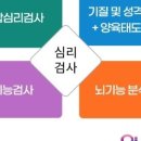 마음소리예술심리상담센터