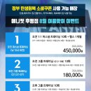 애니핏후평점 네이버블로그