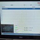 고메스퀘어 동성로점 입장 전 이것 때문에 손해?? 라이브스테이션 시간 주차 가격 꿀팁