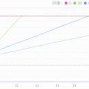 (주)마니커육가공