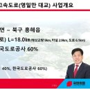 영일만 이미지