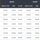레인보우크리닝 이미지