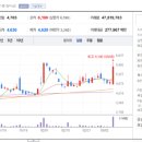 할리스이앤티 이미지