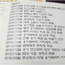 옹기테라피