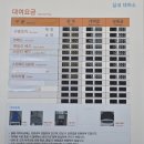 평창군치매안심센터 | 평창 휘닉스파크 워터파크 블루캐니언 내돈내산 솔직후기 (준비물, 할인 꿀팁)