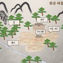 조선시대 라이벌 전-동상이몽 | [D&amp;D] 조선시대를 배경으로 한 모험 &lt;양각야호&gt;