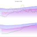 천천초교 이미지