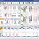 (주)삼일국제 이미지