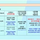 동양 주공임대1단지아파트 이미지