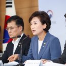 초가삼간부동산