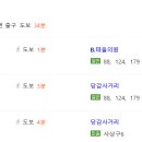 태을의원 이미지