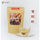 (주)에스엠팜 이미지
