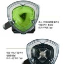 테팔브라운 | (내돈내산)라이블리 스무디 믹서기 브라운 JB9040 후기