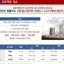 지수에비뉴 이미지