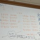낭만꼼장어 이미지