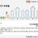 마곡타임공인중개사사무소 이미지