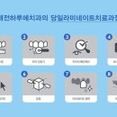 리얼치과기공소 이미지