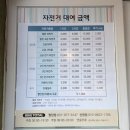 팔당로107 이미지