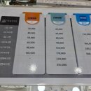 안경진정성 이마트계양점 이미지