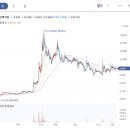 그린케미칼 이미지