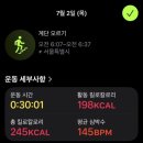 대신야채청과 | 직장인 스위치온 찐 후기 1편 : 1~2주 차 기록