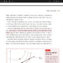 헤도닉 이미지