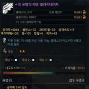치블 이미지