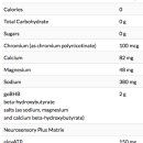 Re:Re: Ketone Bodies and Exercise Performance: The Next Magic Bullet or Merely Hype? 이미지