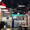 3박4일 홍콩 우정여행 (2日)