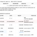 (주)현대에이엠씨