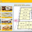 송정약국 이미지
