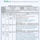 19년 10월 베트남 "다낭"여행(3박4일) 이미지