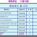 11월18일(토요일) 해파랑길-제6코스(경남/울산시) 좌석배치 안내 이미지