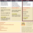 와이지바이오 이미지