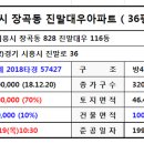 대우아파트.장곡중학교 이미지