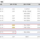 본엔터테인먼트