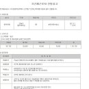 코레일(한국철도공사) 채용 / 코레일(한국철도공사) - 수도권동부본부 기간제근로자 선발공고 (~5/25) 이미지