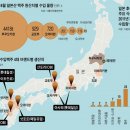 청주식품 이미지