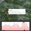 20140216일_의령한우산~창녕군이방면_25km(PRION2-NOVA) 이미지