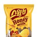 밀크유통 이미지