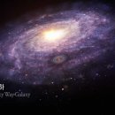 우리은하에 블랙홀 개수는 몇개일까? 페르미 추정 이미지
