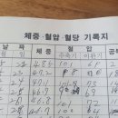 수복당 이미지