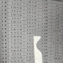 원주코끼리중장비학원